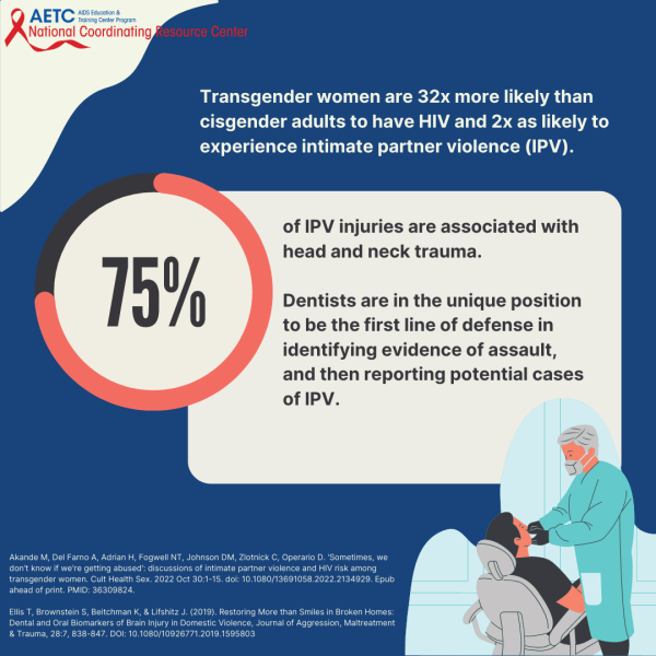 Using Trauma Informed Dental Care for People with HIV Infographic